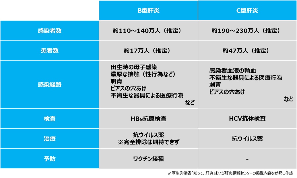 タトゥーには注意が必要